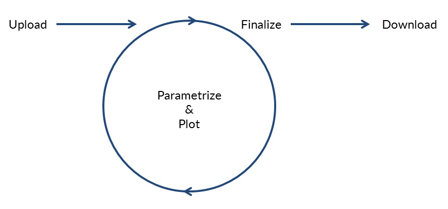 Schema_PT